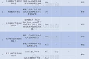 ?爱德华兹：停止比较我和MJ吧 他是GOAT我还差得远呢